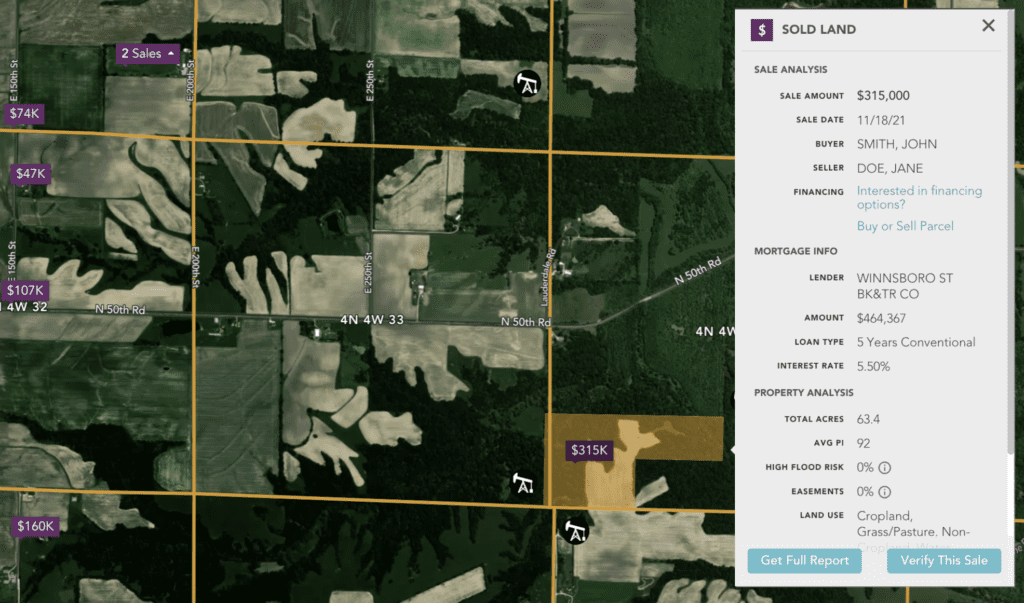 Acrevalue: Empowering Land Decisions