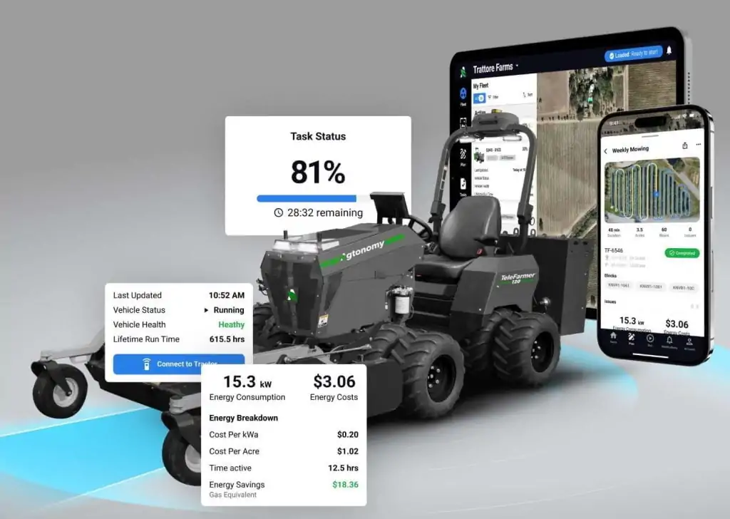 Agtonomy Robot: Autonomous Agriculture Solution
