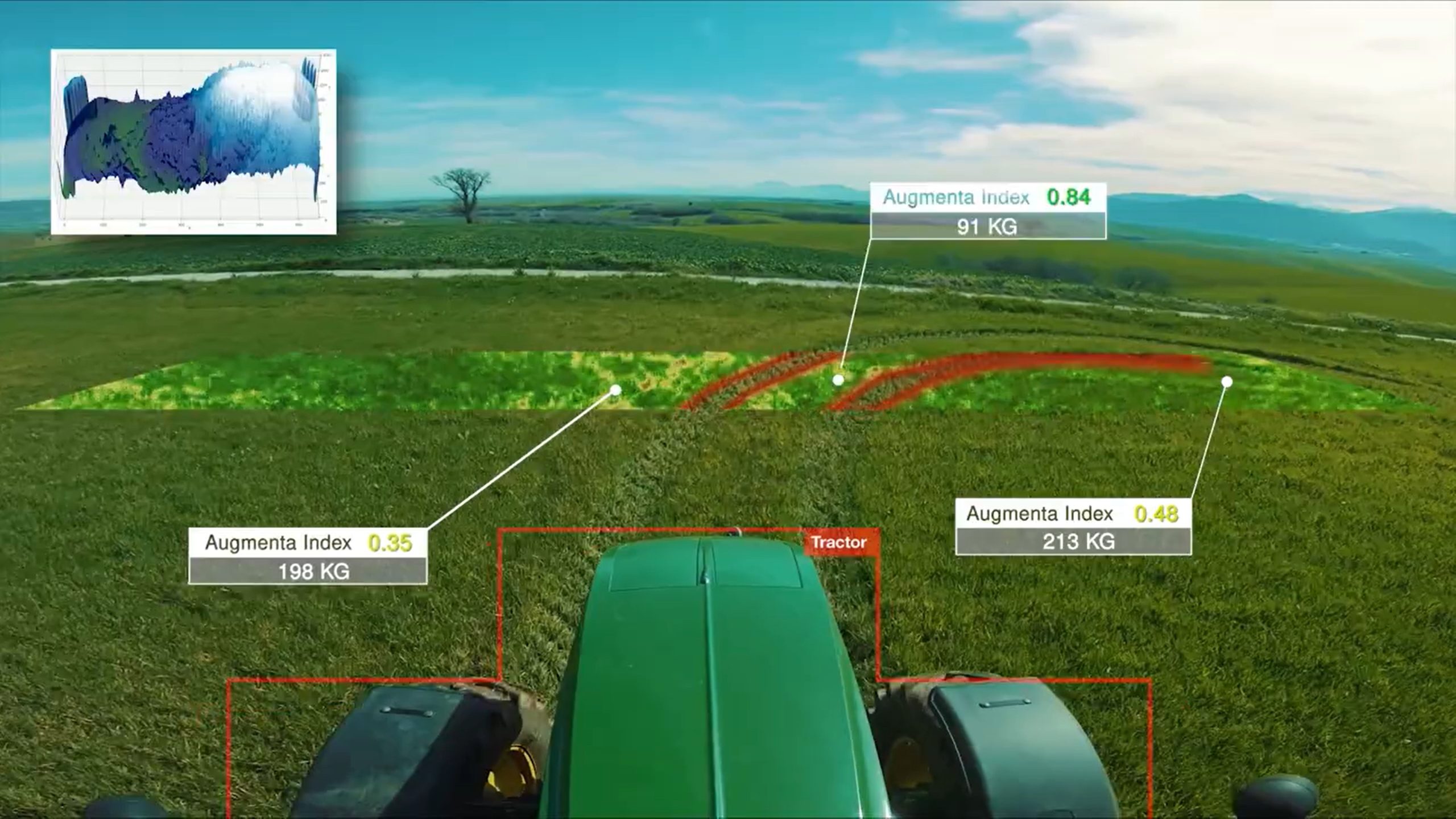 Augmenta: AI-Driven Farm Optimization - view 4