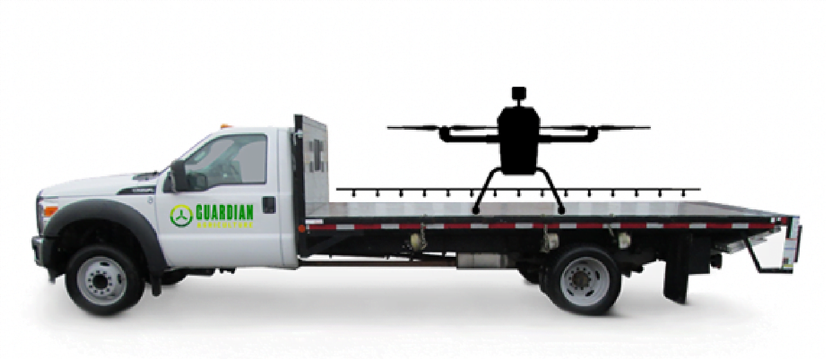 Guardian SC1: Automated Aerial Crop Protection - view 3