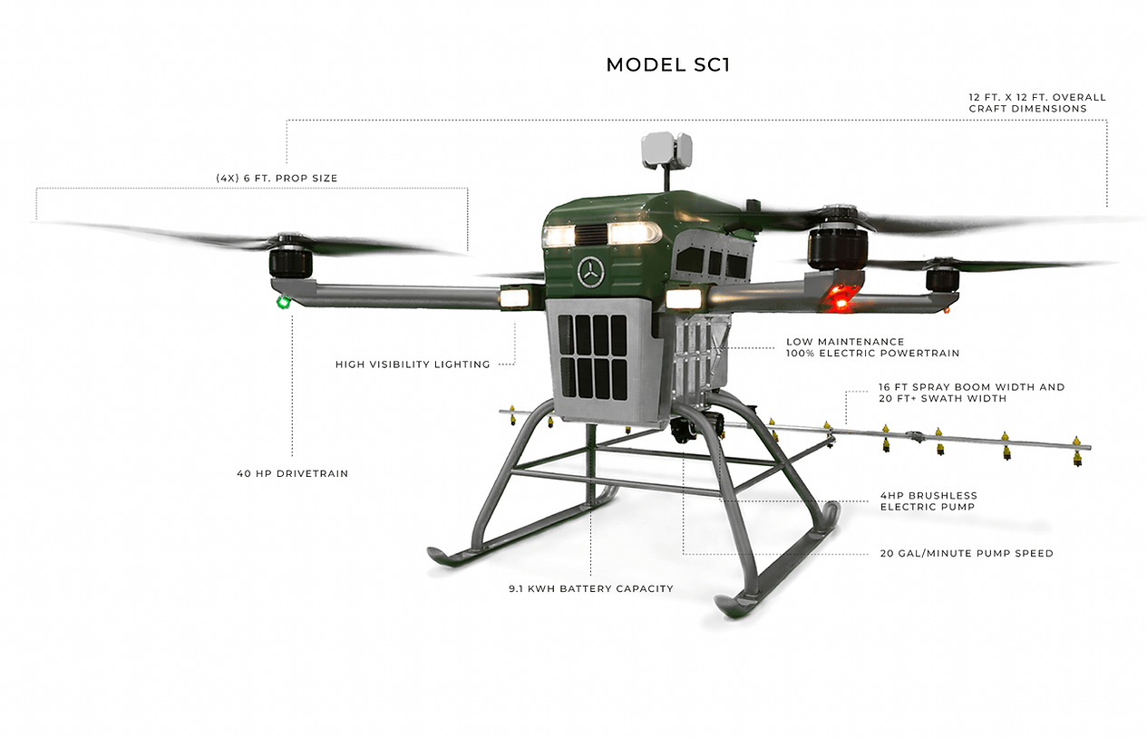 Guardian SC1: Automated Aerial Crop Protection - view 4