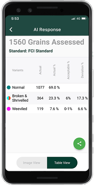 GoMicro: AI Grain Quality Assessor - view 3