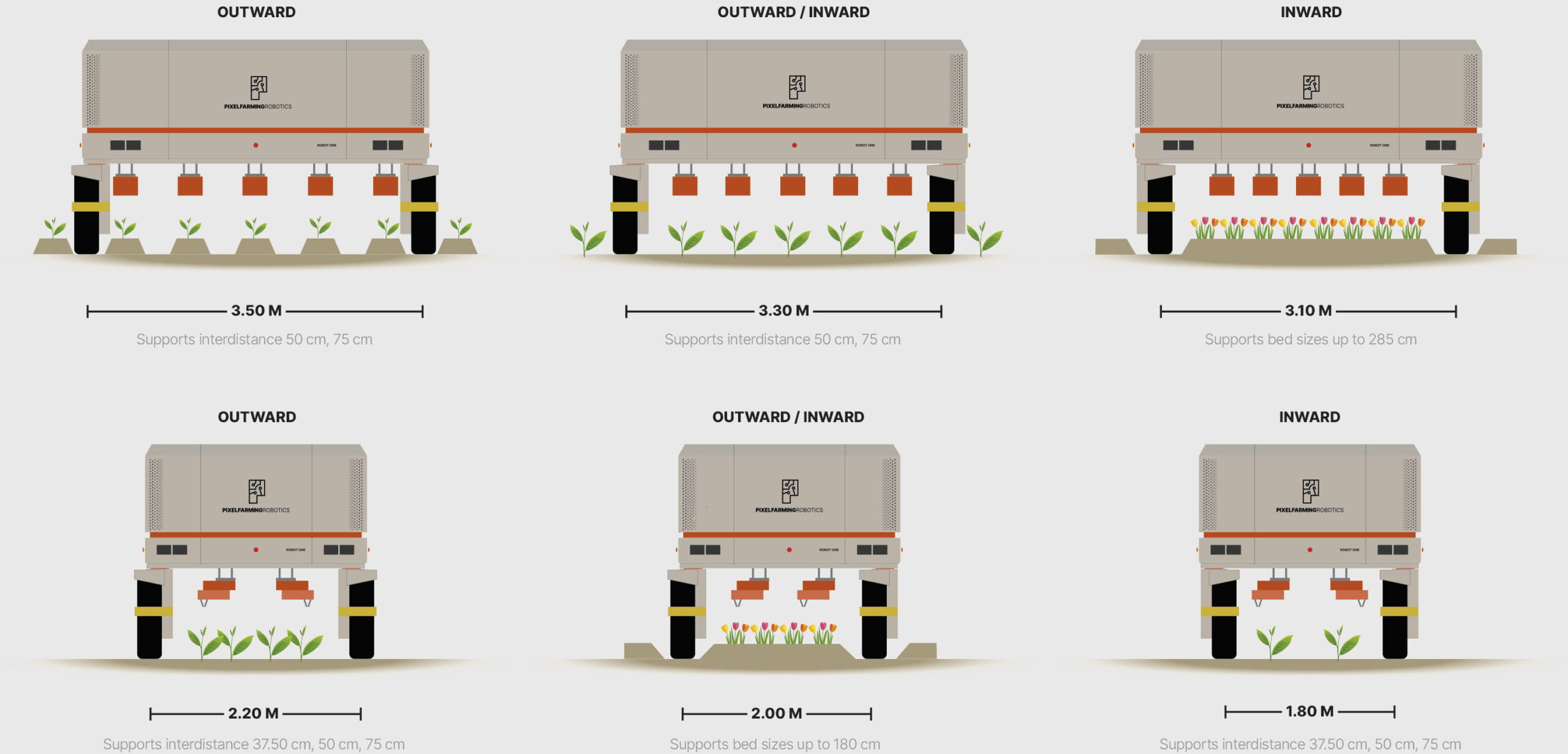 Pixelfarming Robot One: Autonomous Farming Assistant - view 4