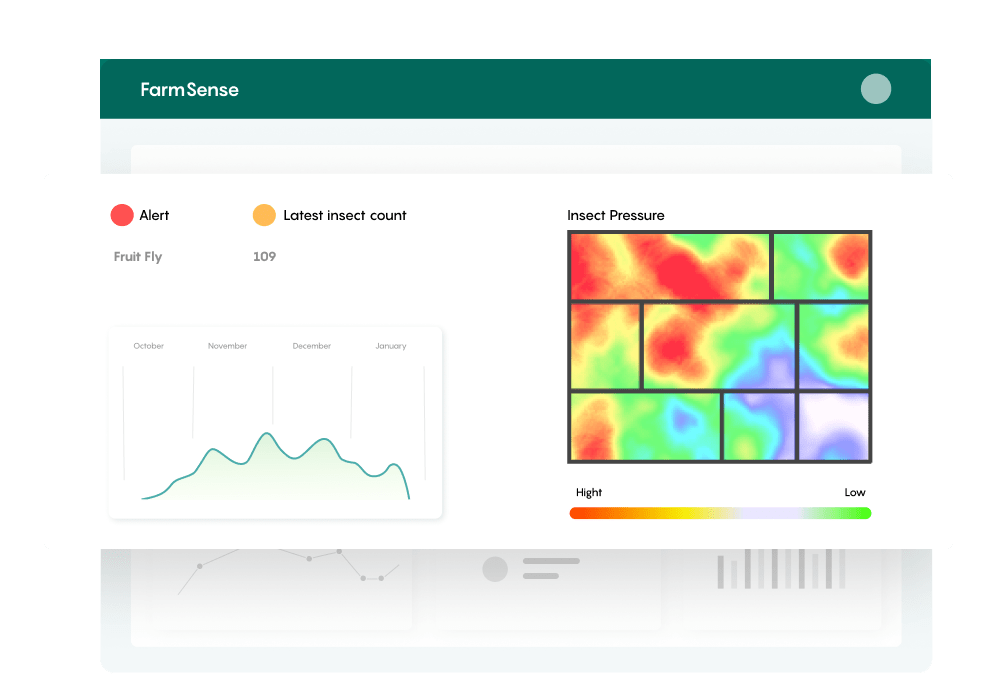 Farmsense FlightSensor: Insect Monitoring Device - view 3